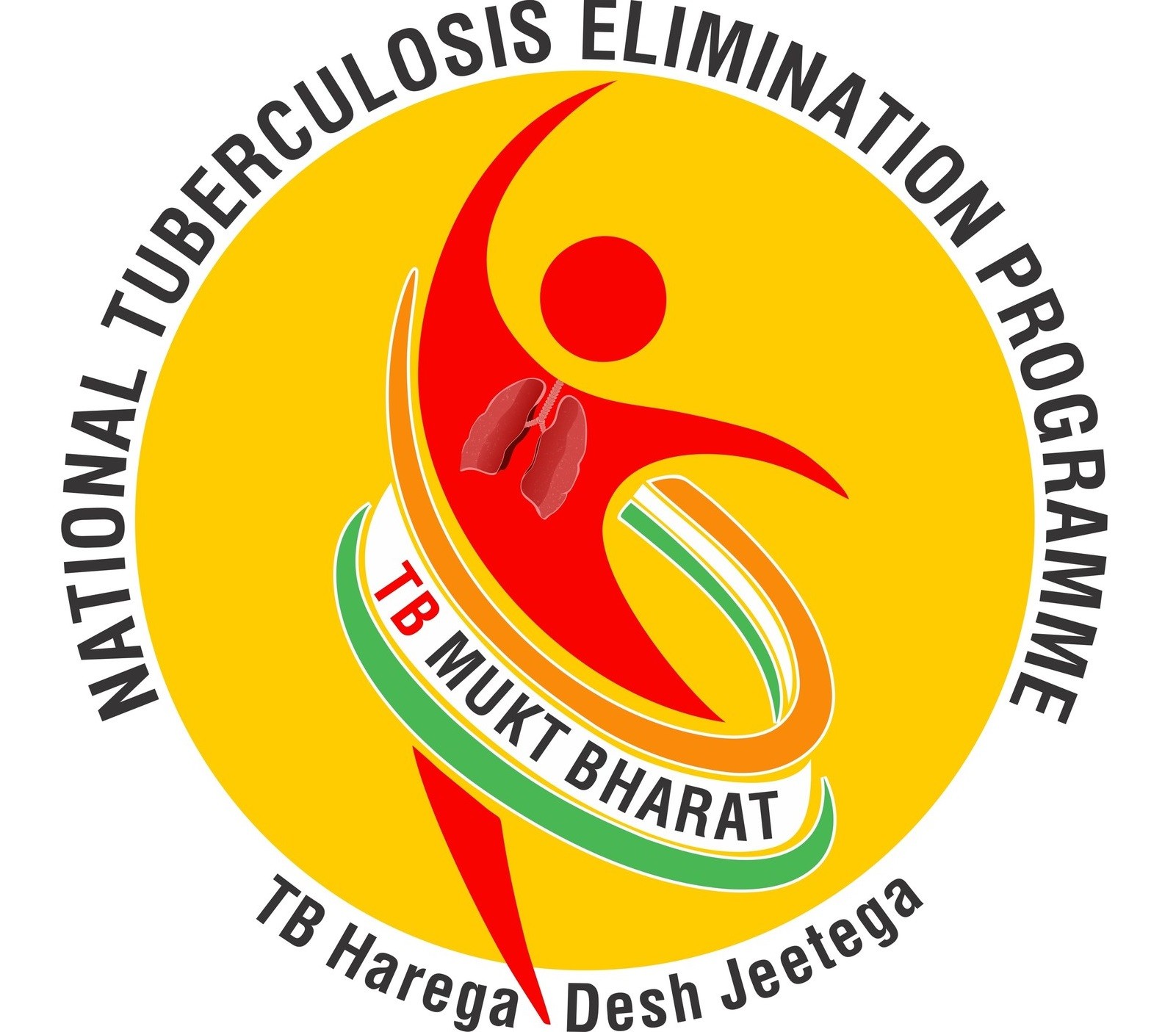 Directorate General Of Health Service
